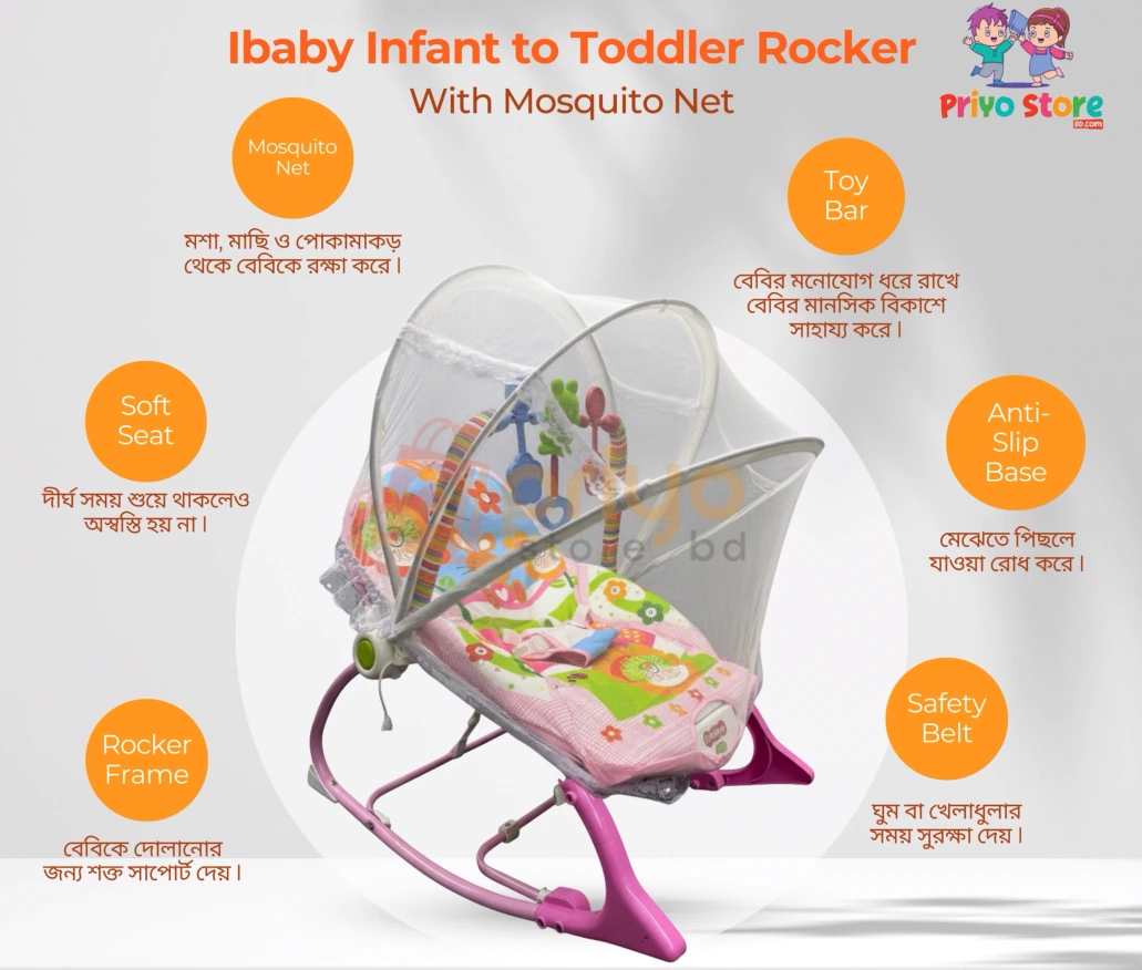 Baby Rocking and Dining Chair - Image 5